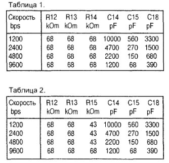 RF-Приемо-передатчик TA32305FN RF-Приемо-передатчик TA32305FN