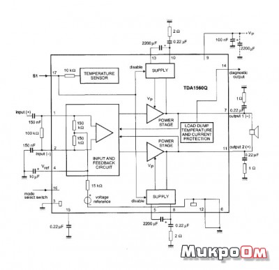 Микросхема УМЗЧ TDA1560Q